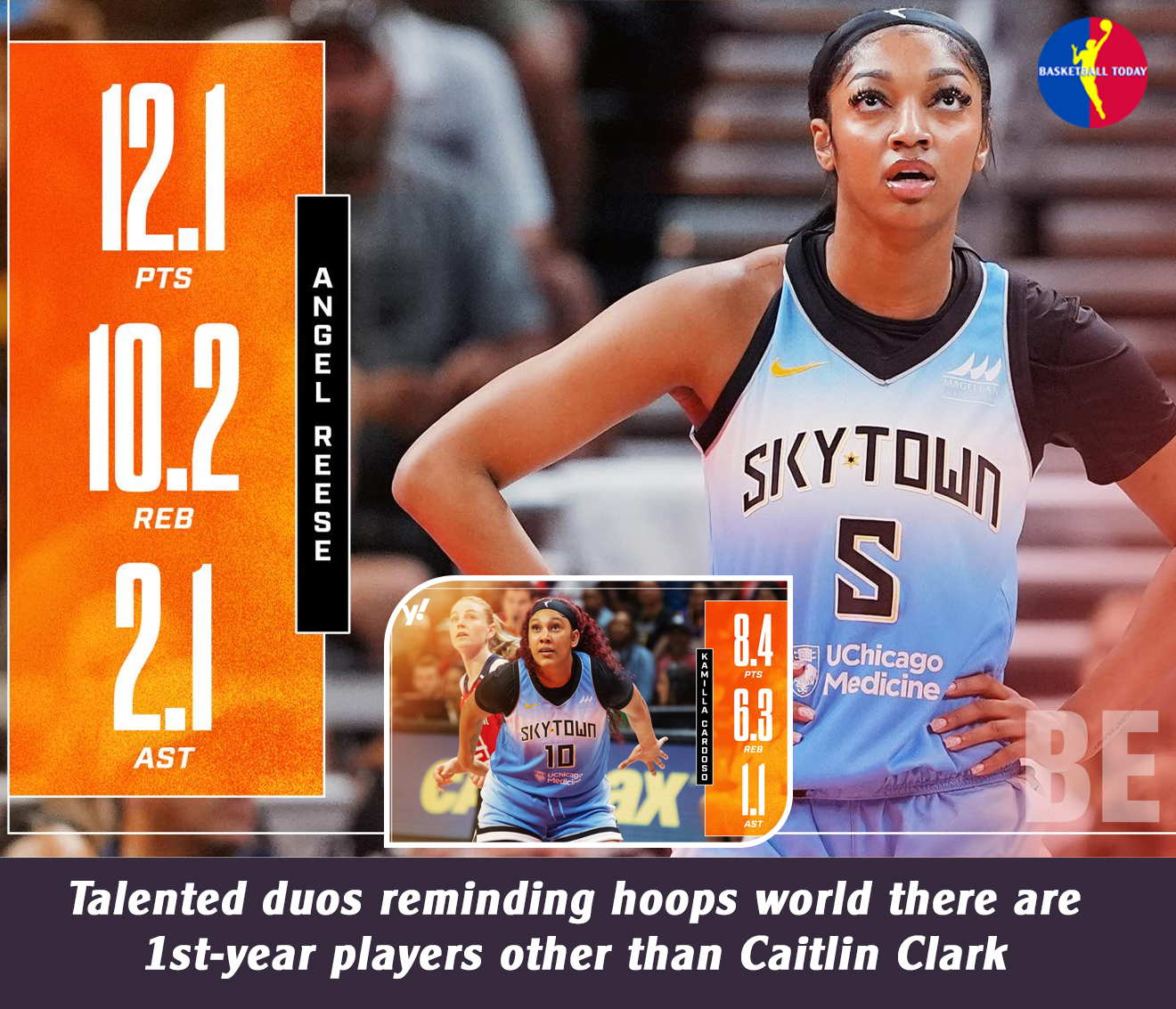 WNBA rookie progress report Talented duos reminding hoops world there